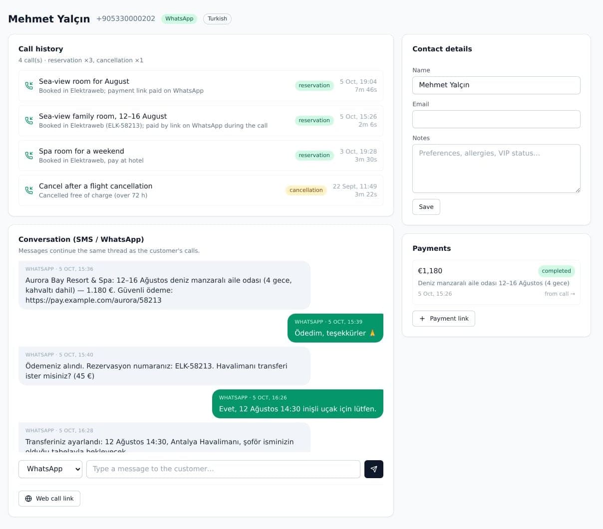 A guest record: call history, the WhatsApp conversation, contact details and payments.